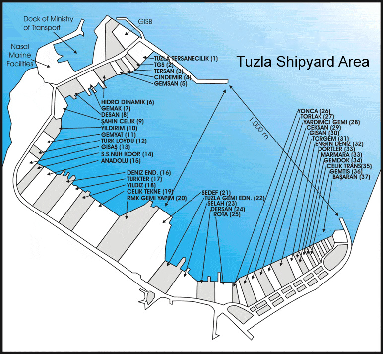 SHIPYARD AGENCY SERVICES